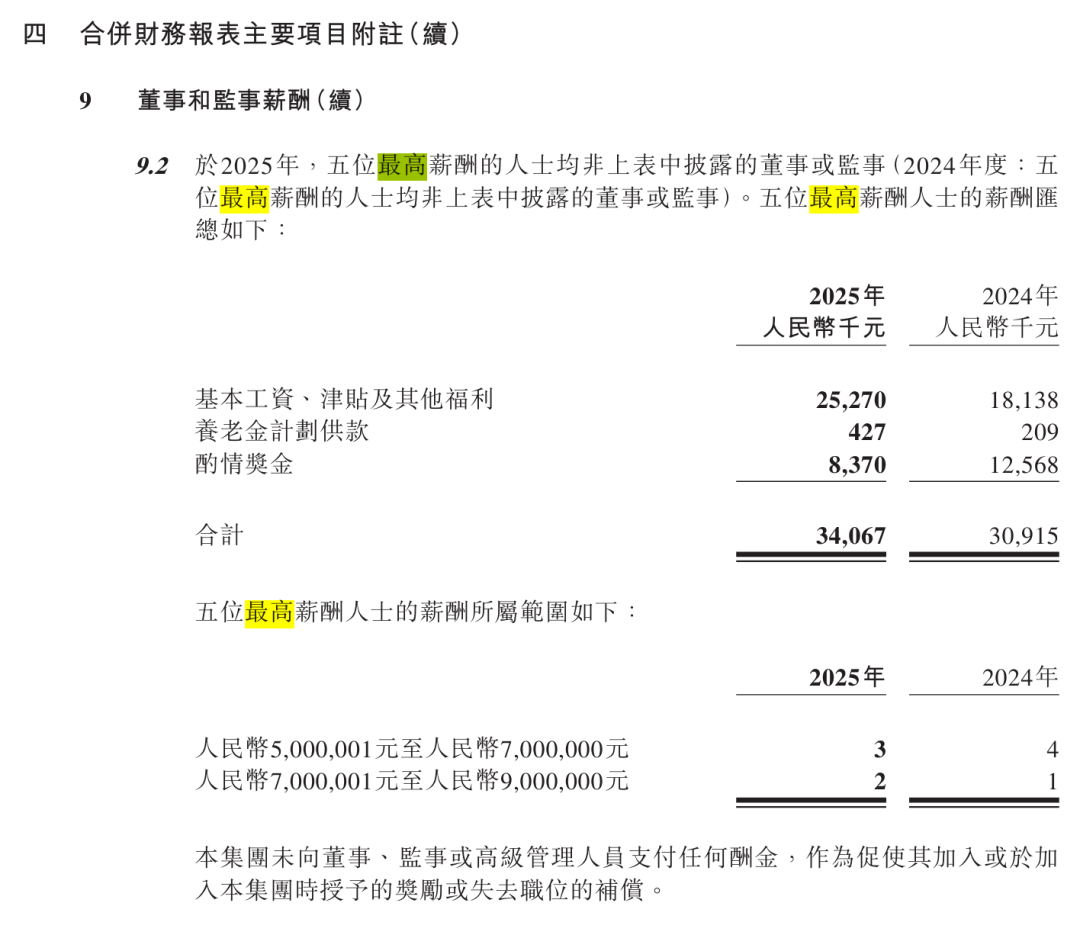 多家银行披露“最高薪5人”：中行一员工年薪超1800万元，在境外子公司任职
