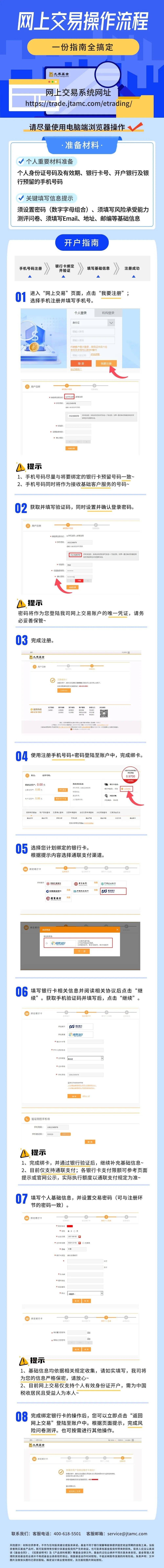 点开这里，一键体验_流程_系统_基金