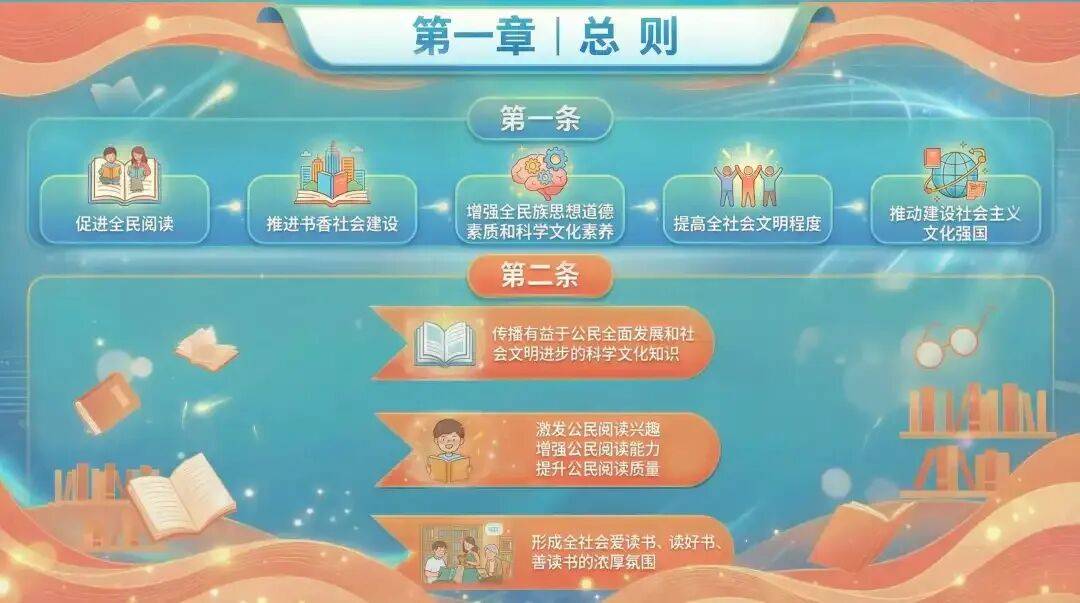 全民阅读 |《全民阅读促进条例》解读_建设_书香社会_阅读网