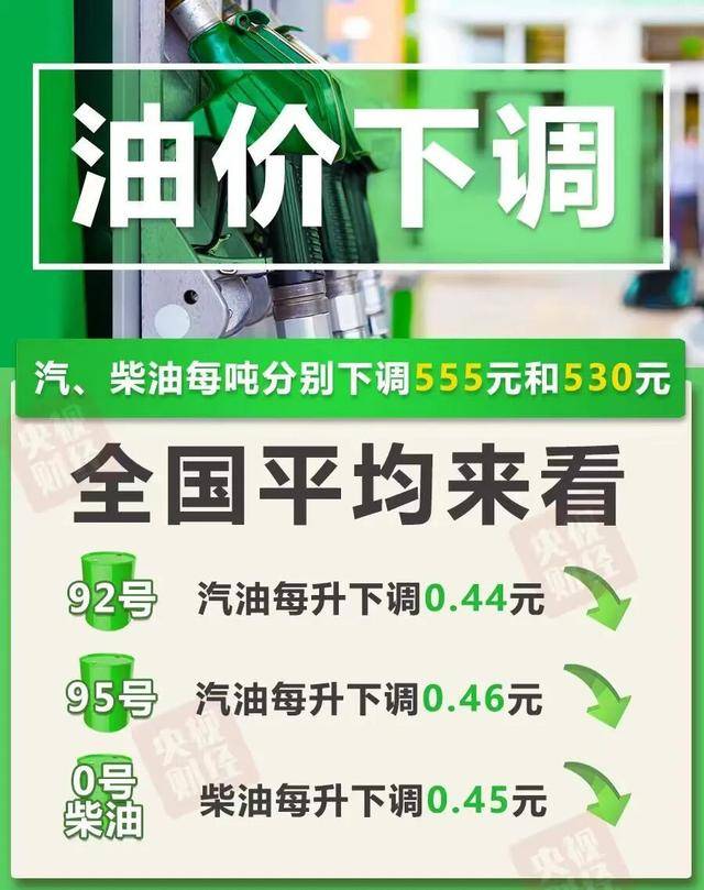 国内油价，今年首次下调！一油箱将少花→