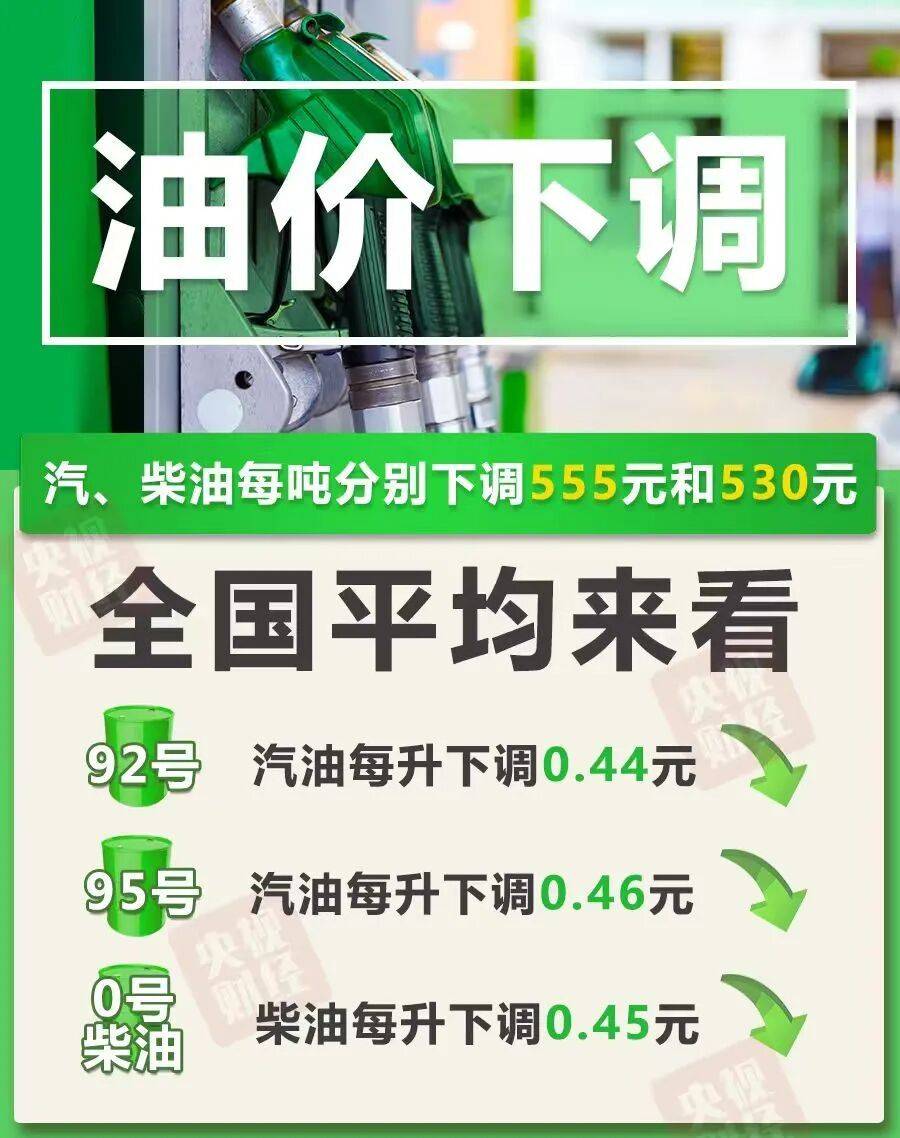今晚油价调整！92号汽油加满50升油箱将少花22元