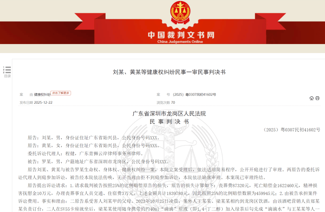 15岁少女凌晨过量饮用，抢救无效身亡！事发深圳一酒吧，4人获刑！警惕“毒原液”