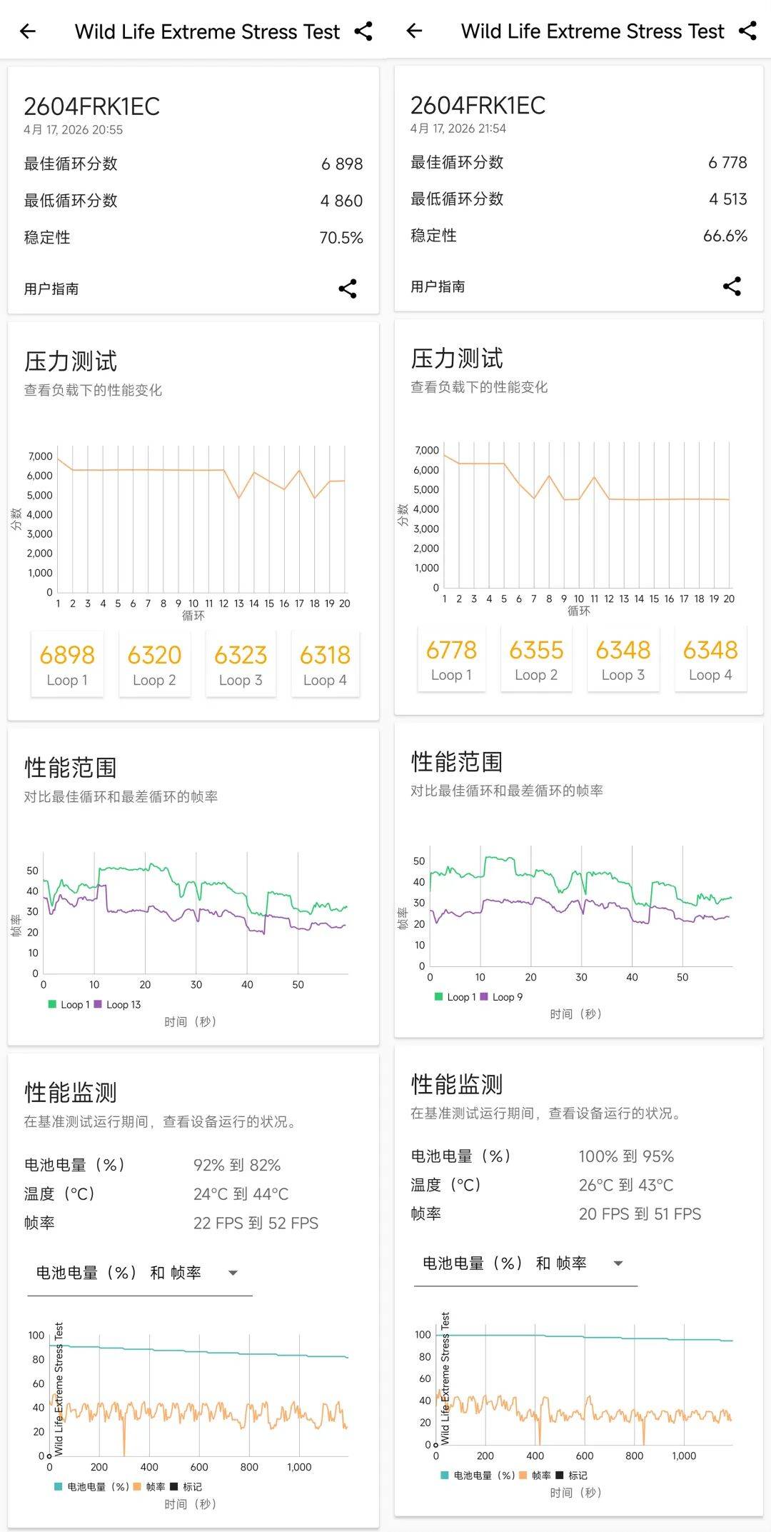REDMI K90 Max：性能极致电竞体验无短板的中端机皇