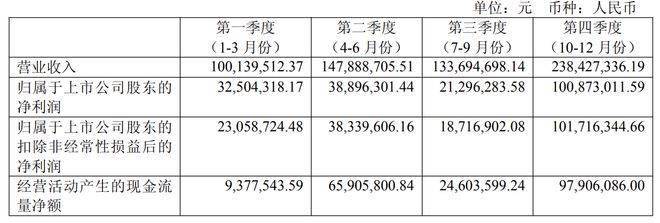 种植牙集采2025价格表