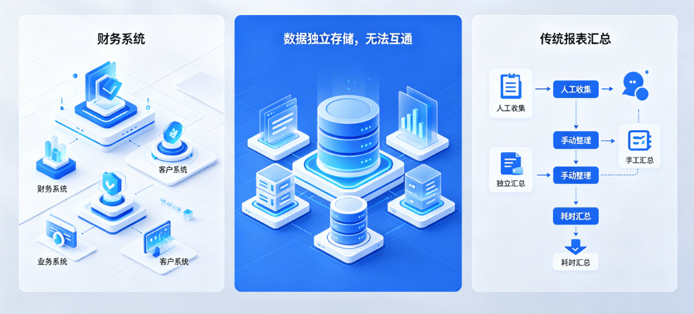望京医院代取报告代挂号外地患者就医全程对接，少走就医弯路的简单介绍