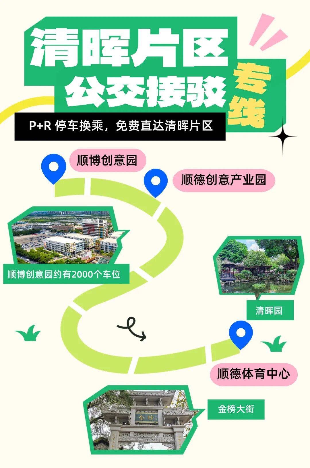 自驾不堵、停车不愁!跟着顺德文旅专线,一路轻松逛吃→_陈村_花卉世界_线路