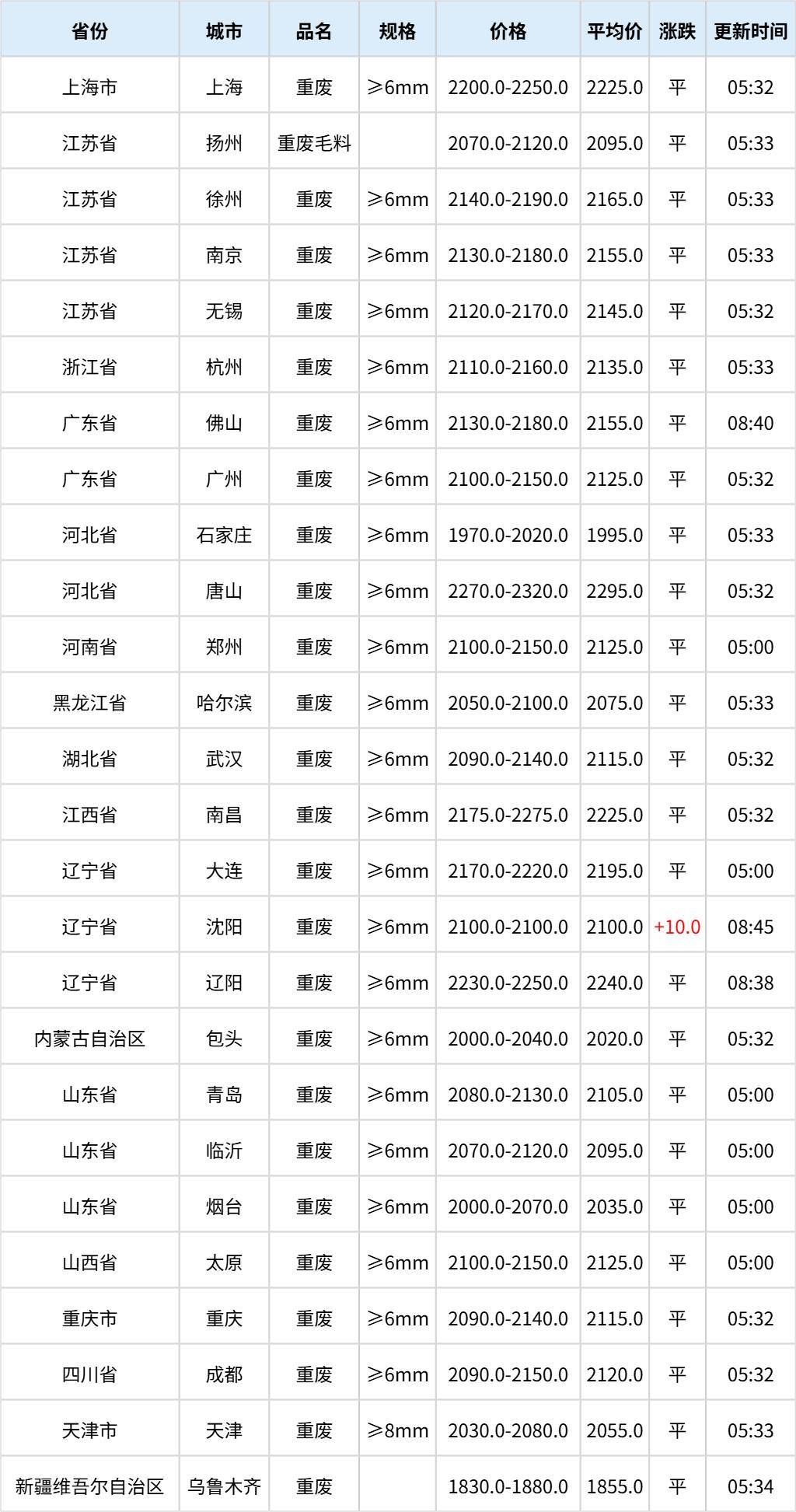 文章配图-2
