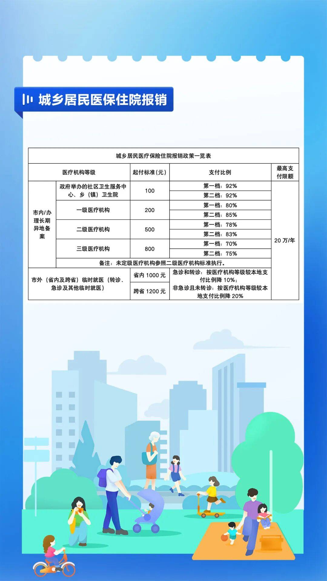 包含友谊医院帮忙挂号陪同看病异地医保备案指导，报销更顺畅的词条