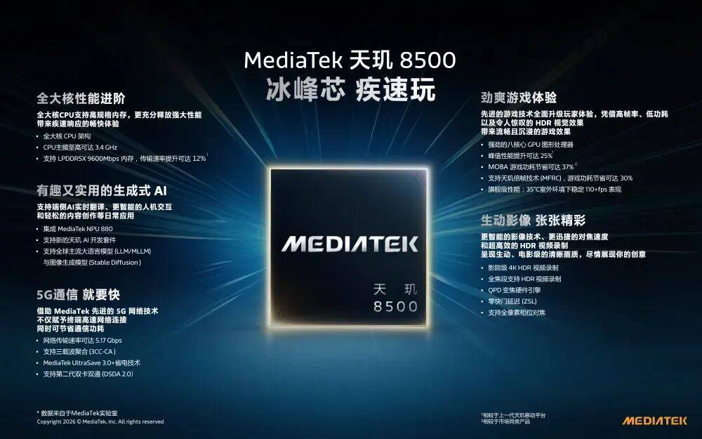 MediaTek天玑开发者大会即将开启，天玑8600曝光