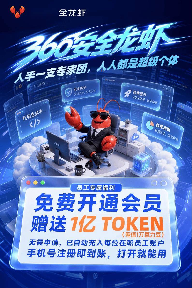 360给全员自动充值1亿Token 周鸿祎：最强员工是最会用“龙虾”的人