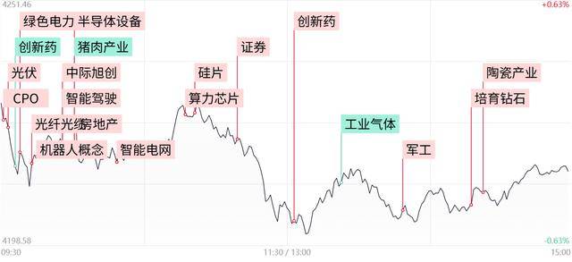 文章配图-1