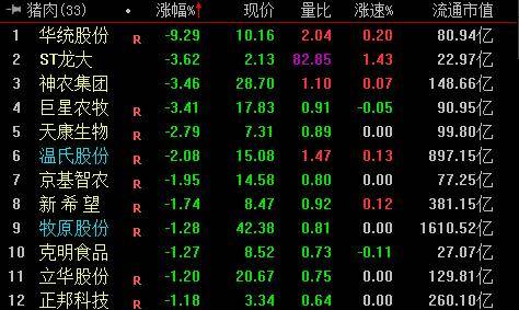 收盘｜沪指涨0.67% AI算力产业链走高