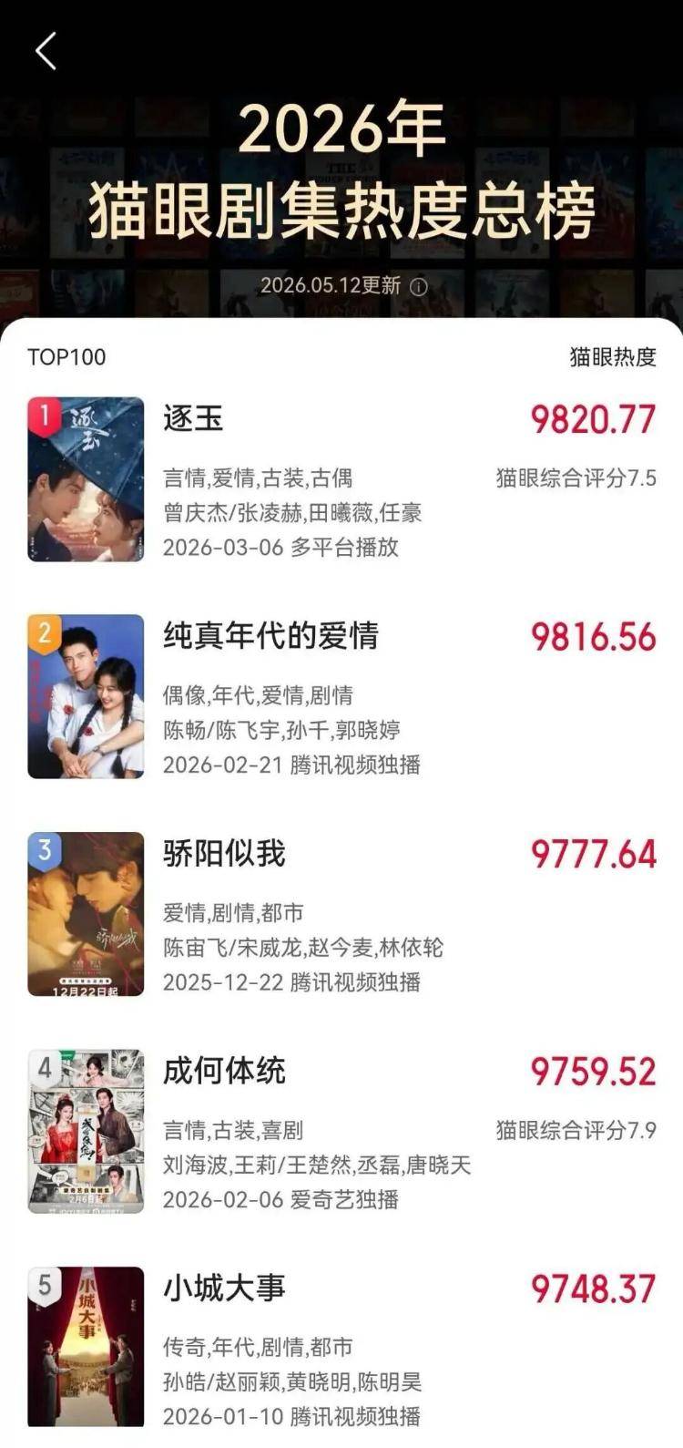 我省两部网络剧全网热播“网络鲁剧”再掀新篇章