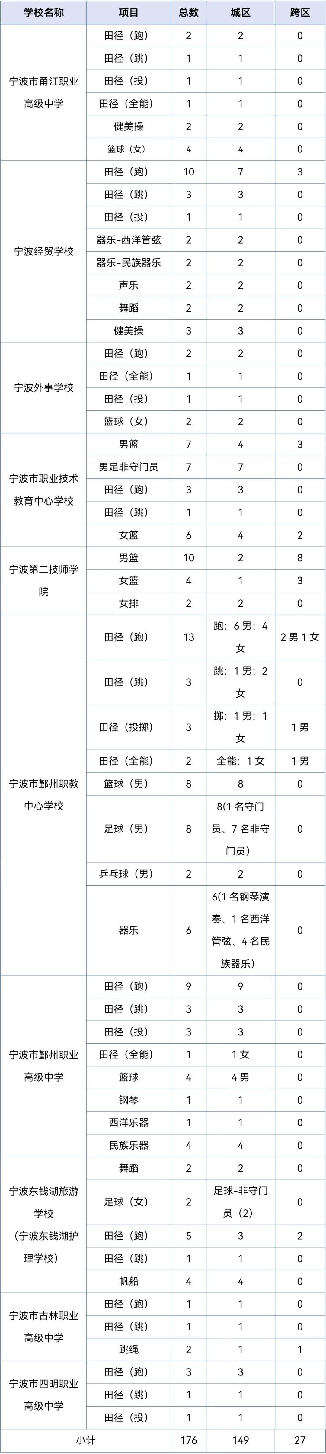 文章配图-3