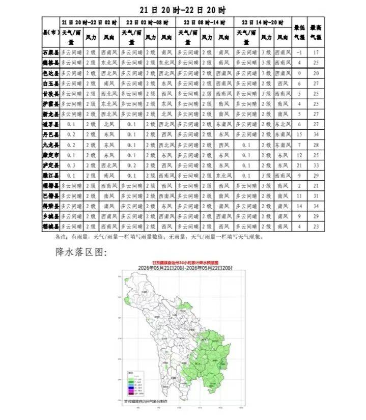 5月21日|州内大部地区多云间晴，今日非遗推荐：得荣竹编技艺