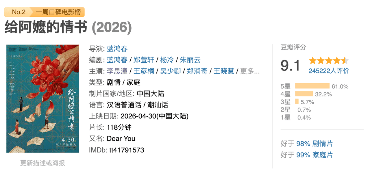 瞄影评｜《给阿嬷的情书》：用朴素情感唤醒快节奏中的真善美