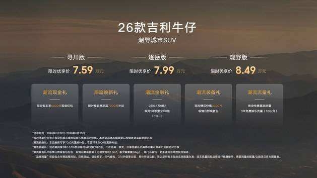 7万级潮野顶流2026款吉利牛仔实力上市(图1)