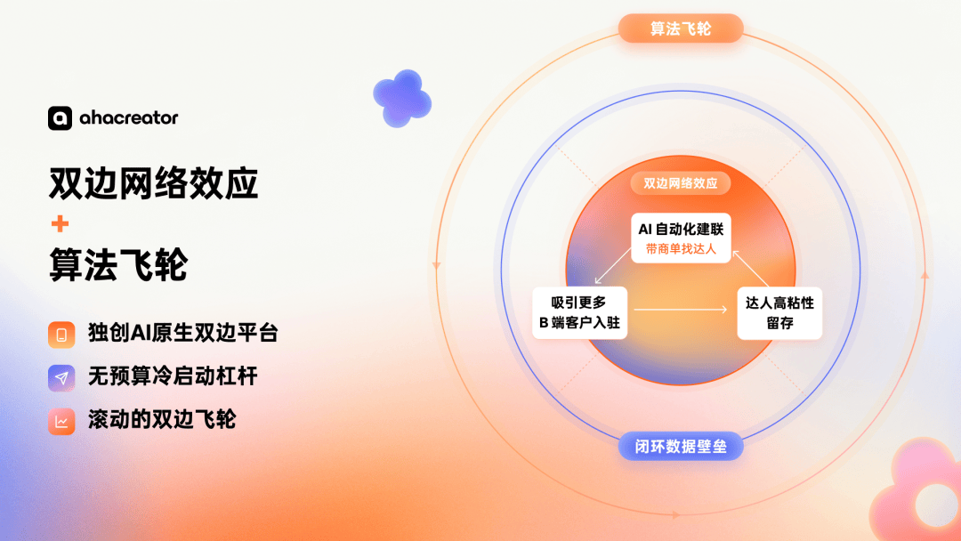 文章配图-2