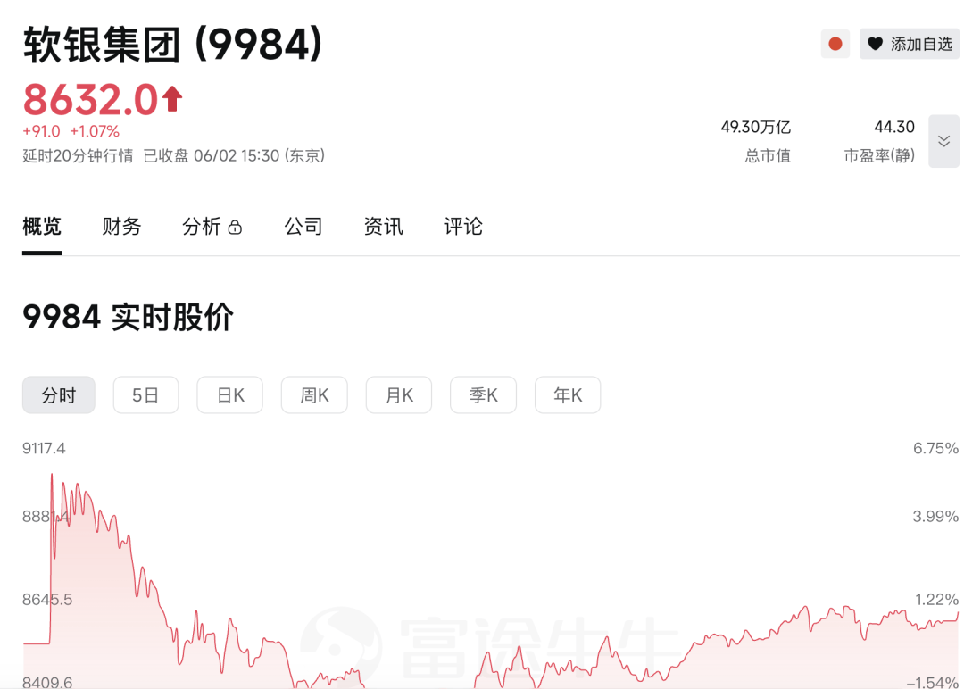 文章配图-1