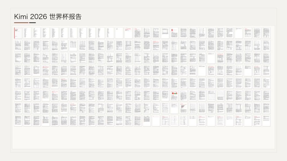 300个Agent预测104场比赛Kimi拿世界杯做一场AI公开实验