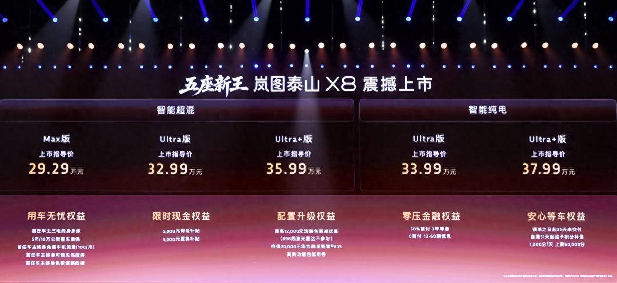 华系最好五座SUV!岚图泰山X8上市权益后售价2829万起(图1)