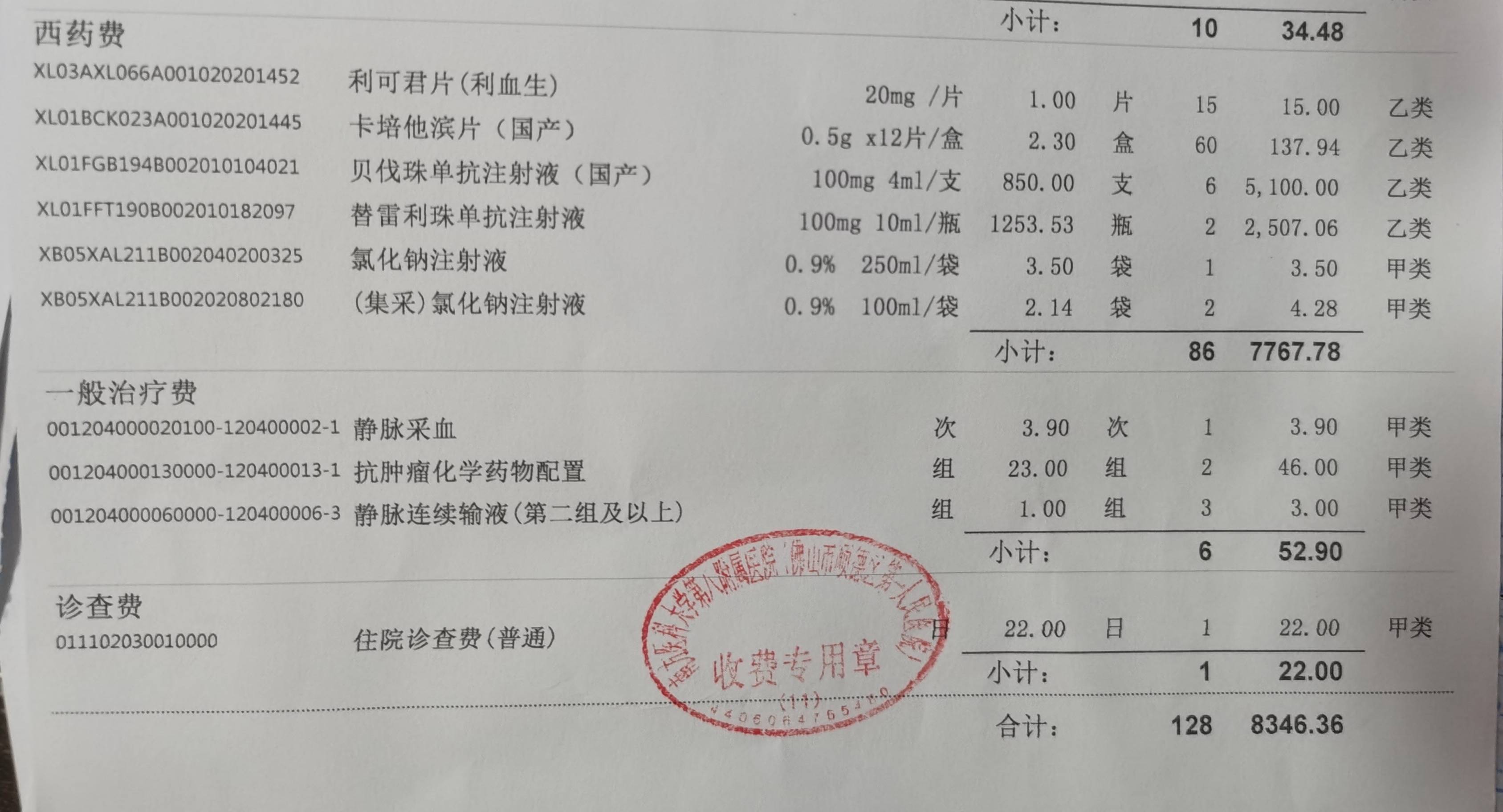 卡在药品说明书之外的罕见肿瘤患者，报销为何这么难