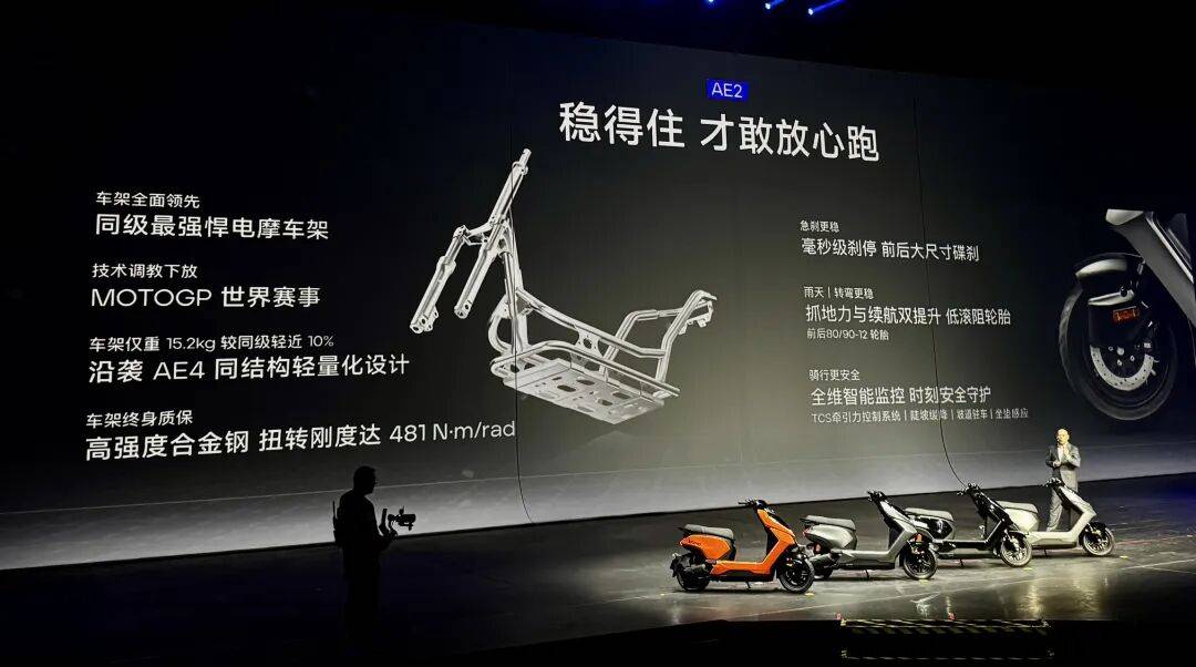 3299 元起，极核AE2 Pro、MO3、MO2i三款新车发布，AE6、 AE3I、AEX 共8车亮相_搜狐汽车_搜狐网