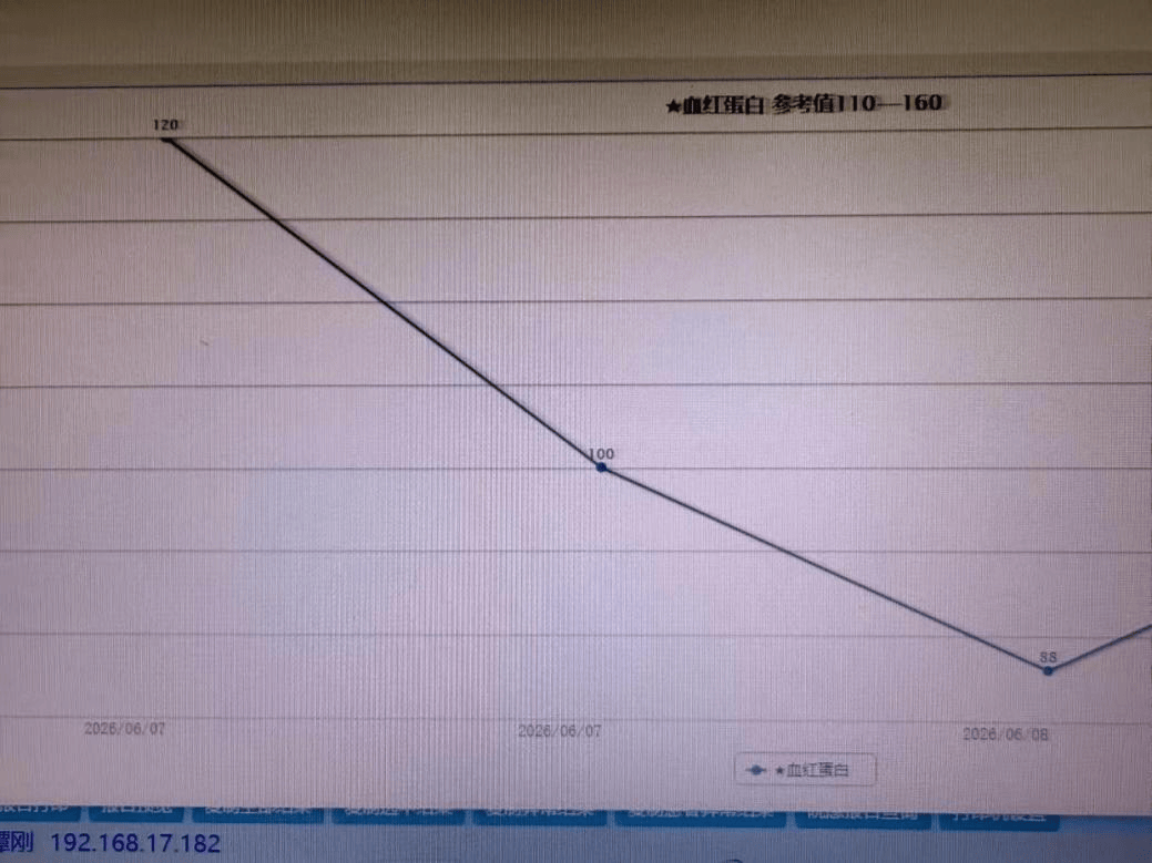 哈医大四院普外二病房谭刚主任成功救治肝癌破裂大出血危重患者