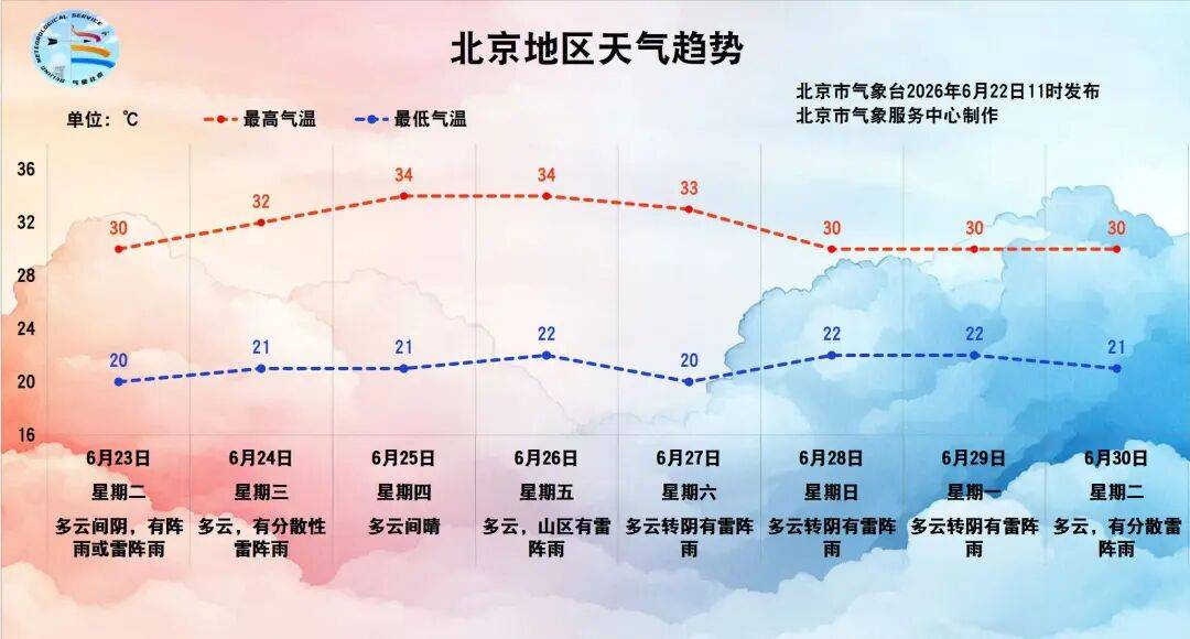 6月爱体育- 爱体育官方网站- APP下载23日 京城事儿全知道