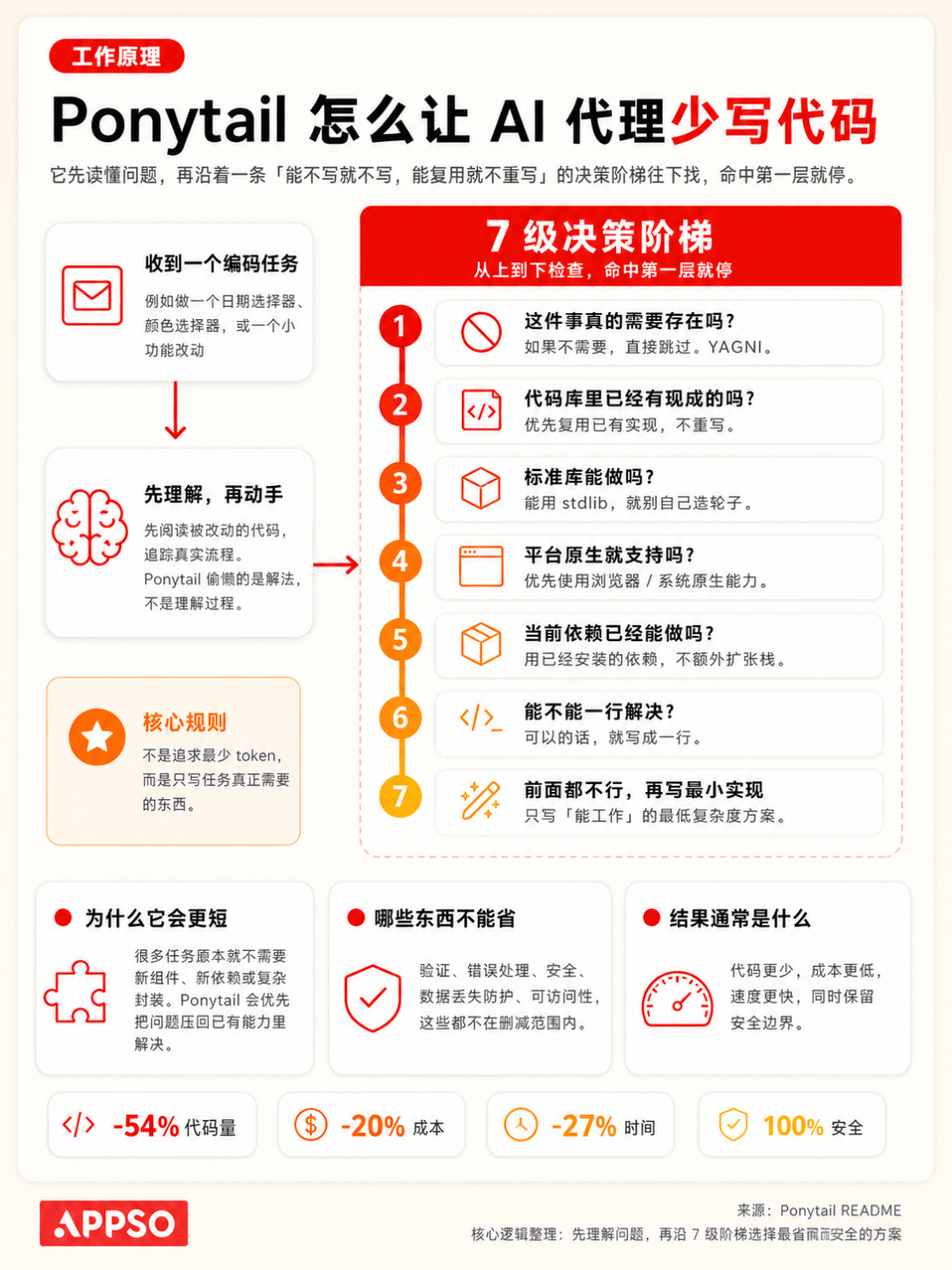 文章配图-9