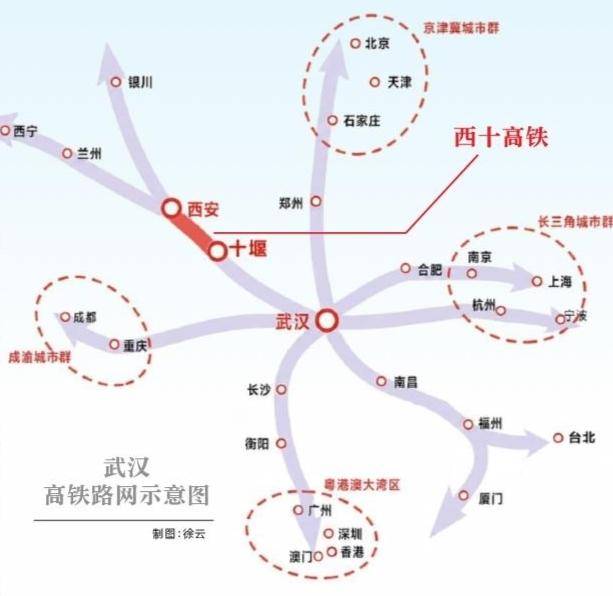 西十高铁的 化学反应刚刚开始
