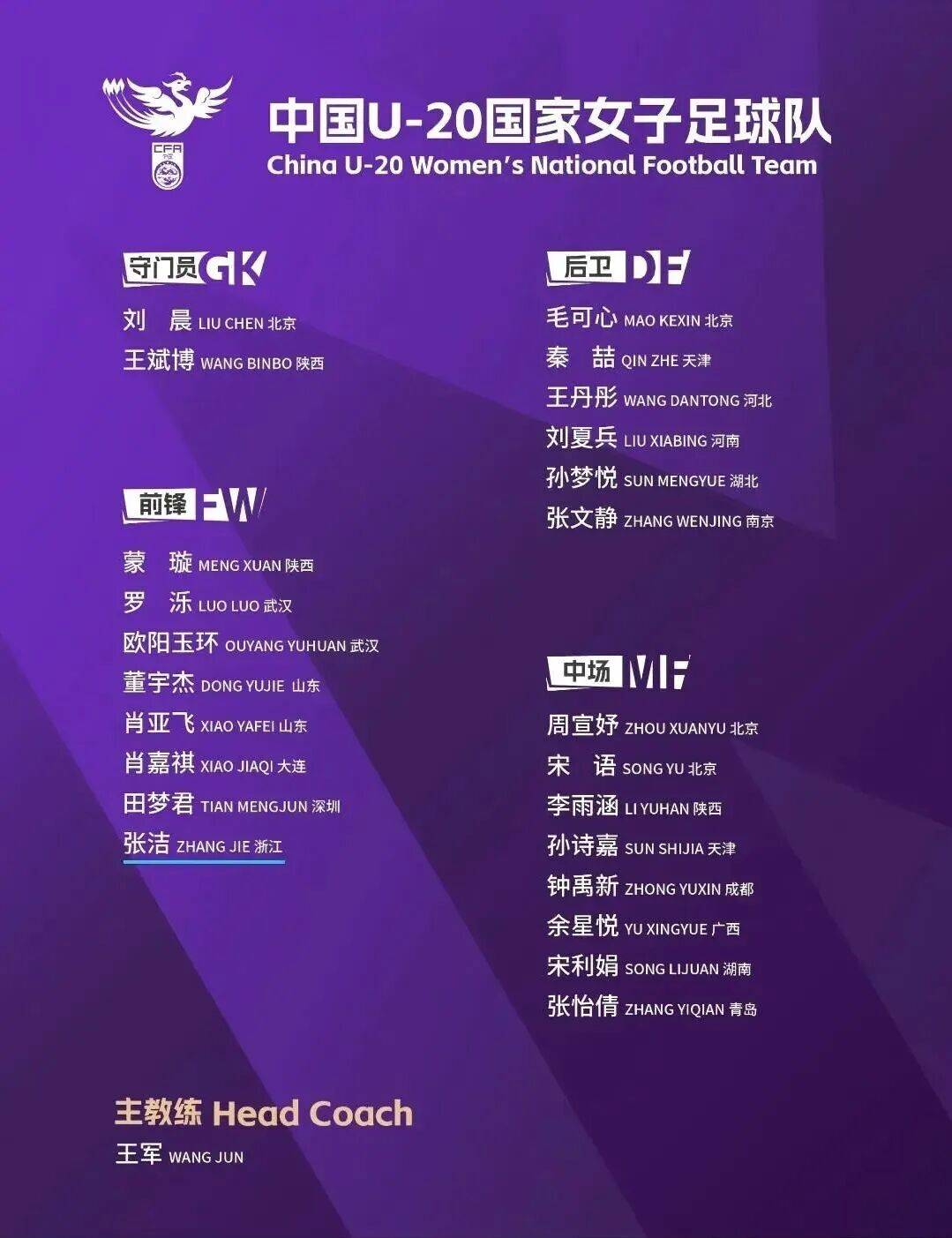 嘉·荣耀丨张洁入选U20国家队