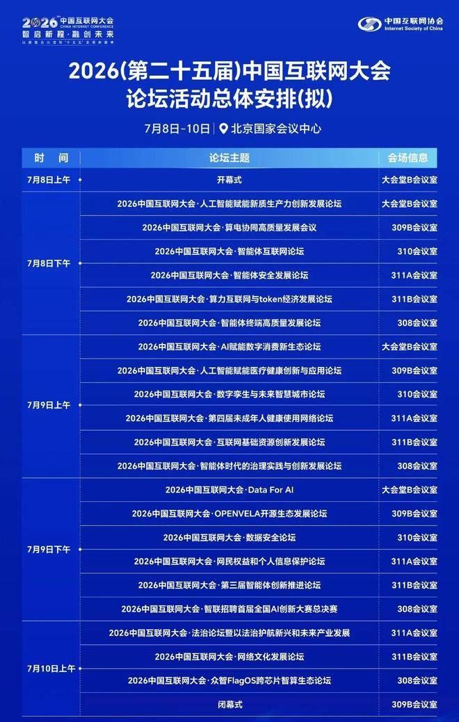2026中国互联网大会7月8日开幕
