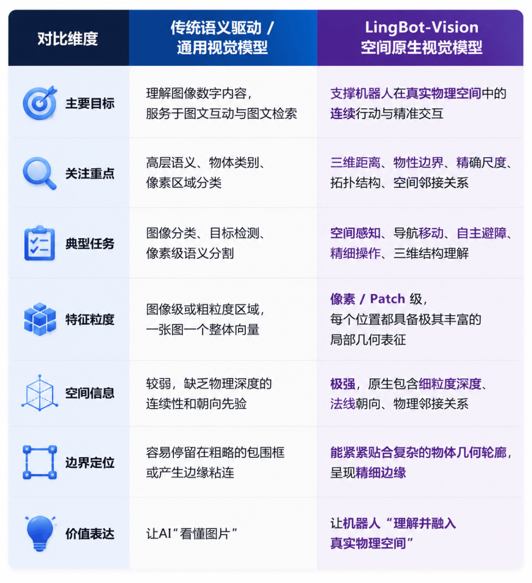 文章配图-7