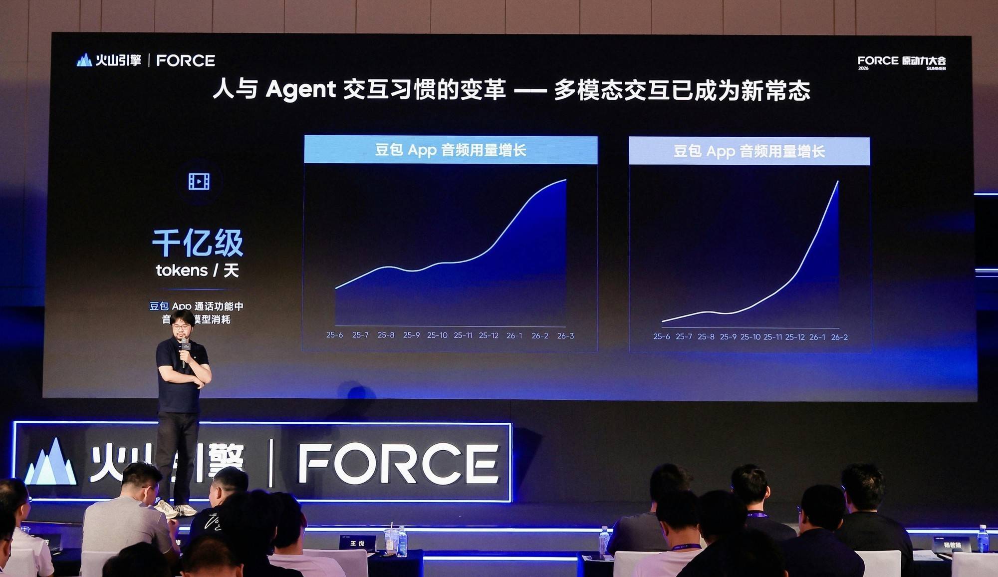 Agent 进化论：从对话到协作