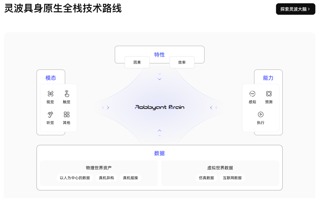 文章配图-2