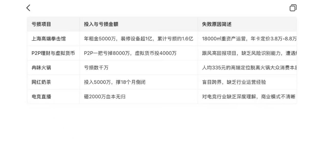 “无性婚姻2亿债务3次闹离婚”：冉莹颖丧偶式婚姻也不能全怪邹市明