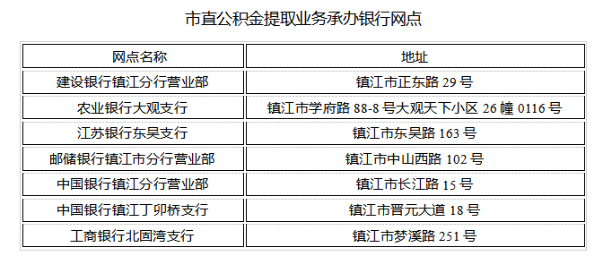 关于注册验证码接收平台下载软件安装教程视频的信息