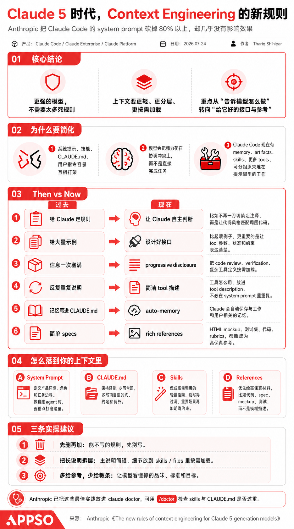 文章配图-2