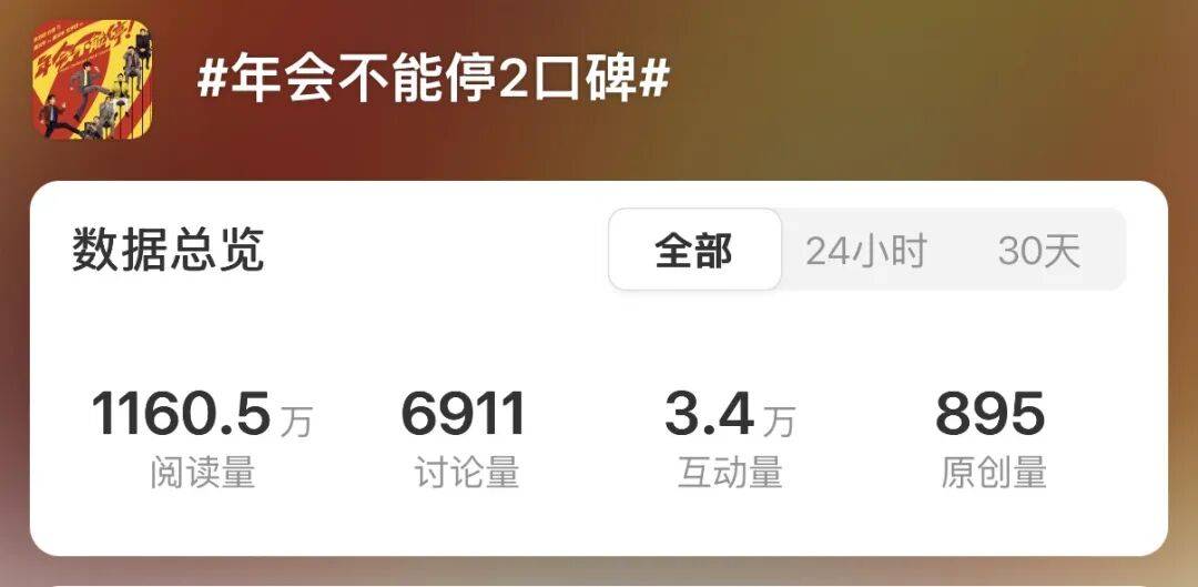 三年了，它还是最懂打工人的国产喜剧封面图