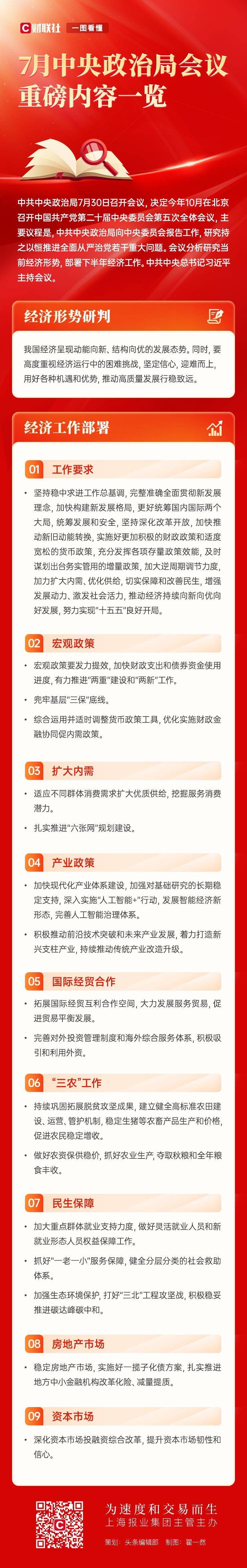 一图看懂｜中央政治局会议重磅定调！事关扩大内需、房地产市场、资本市场……