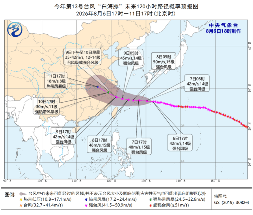 三台共舞，“白海豚”可能将“鲸鱼”吞噬