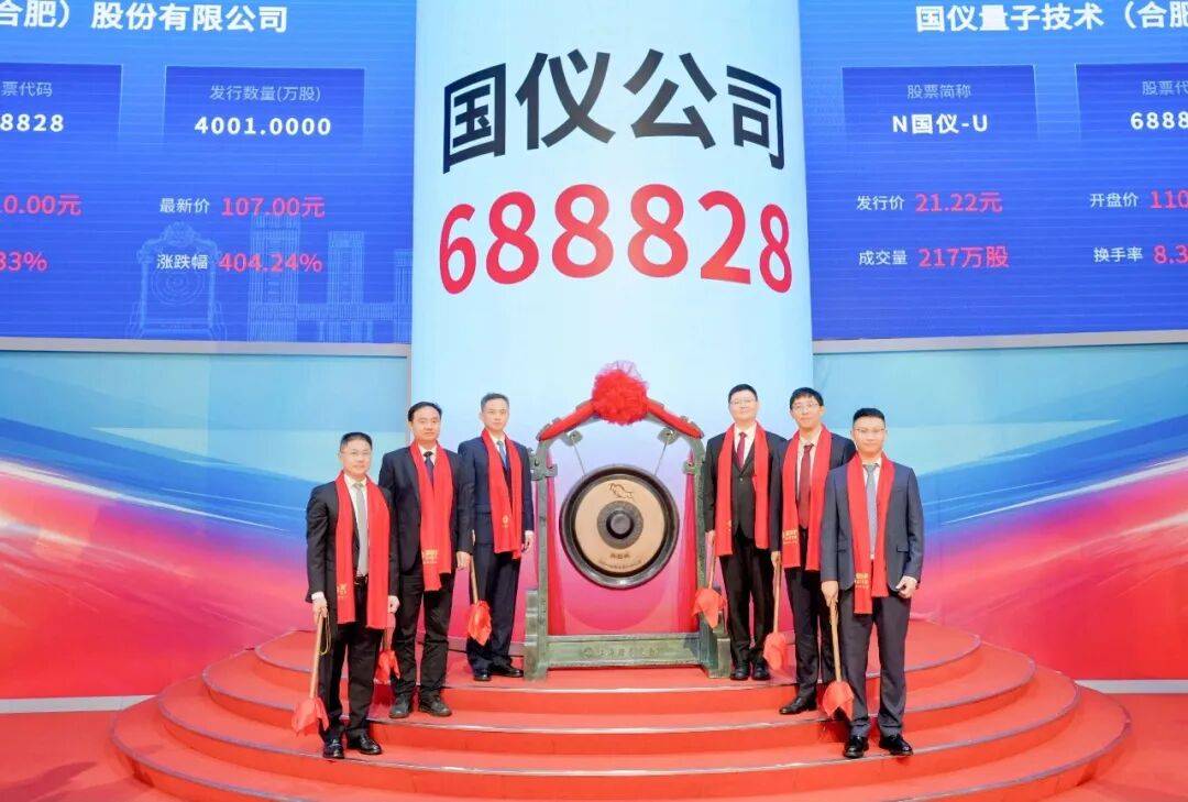 国仪量子科创板上市