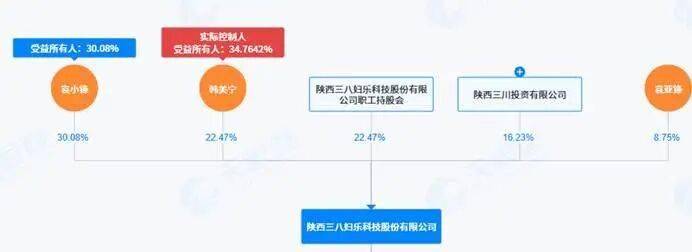 文章配图-1