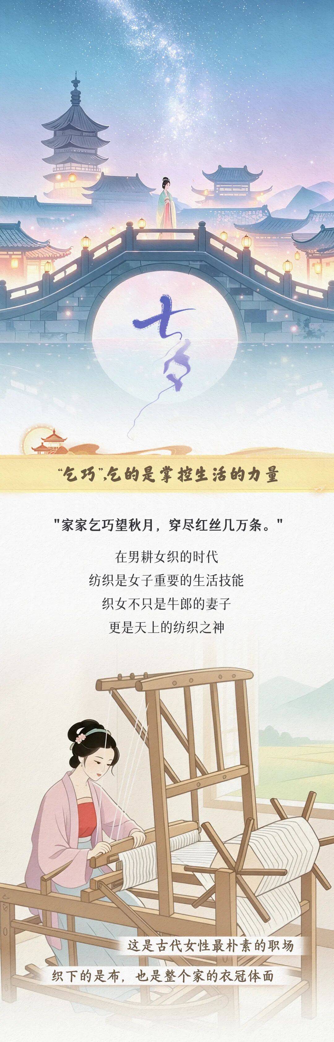 【济南科协科普万花筒】溯源“七夕”,它原是古代女子 “乞巧节”_蕴含着_仪式_来源