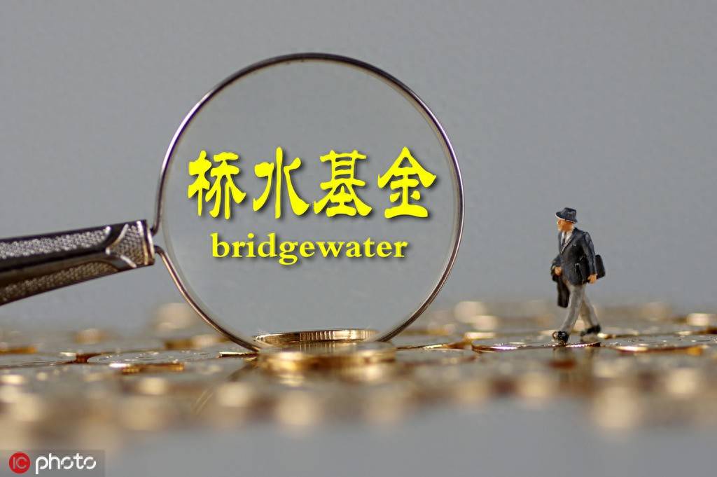 基金回撤时需要立刻赎回吗？