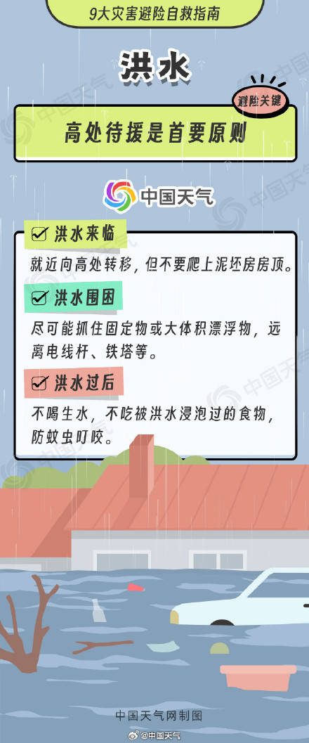 掌握9大灾害避险自救指南 关键时刻能救命 (pic3)