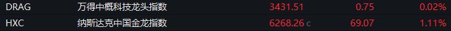 ������ͼ-1