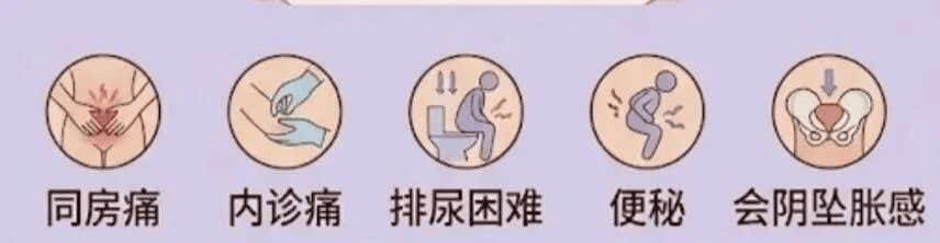 看不见的痛—盆底肌筋膜疼痛，别再默默忍受！