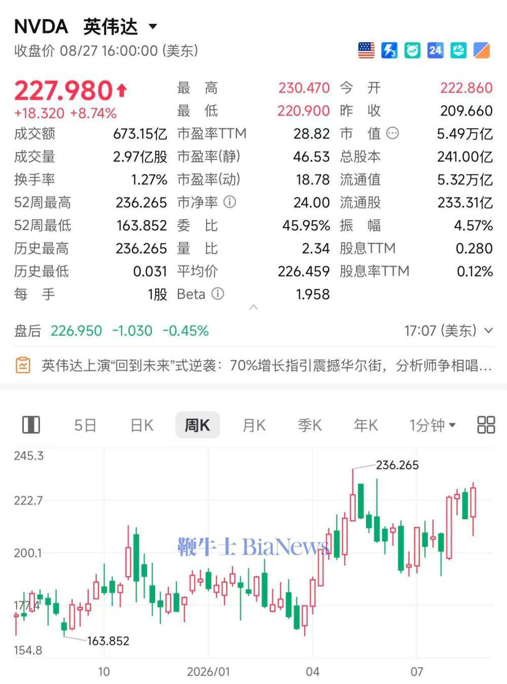 点击图片看原样大小图片